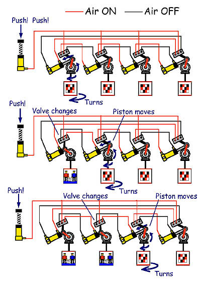 Schema