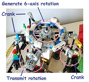 Mechanism